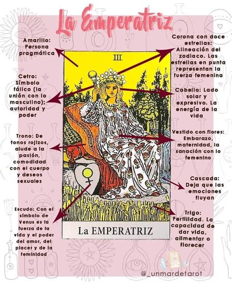 la emperatriz tarot sentimientos|La Emperatriz y su lectura en el tarot